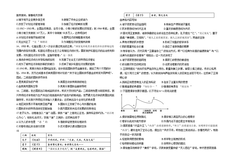 2021黑龙江大庆实验中学高二下学学期期中考试：历史卷+答案02