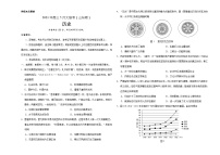 历史-2021年高考高三5月全国大联考山东卷）含答案解析