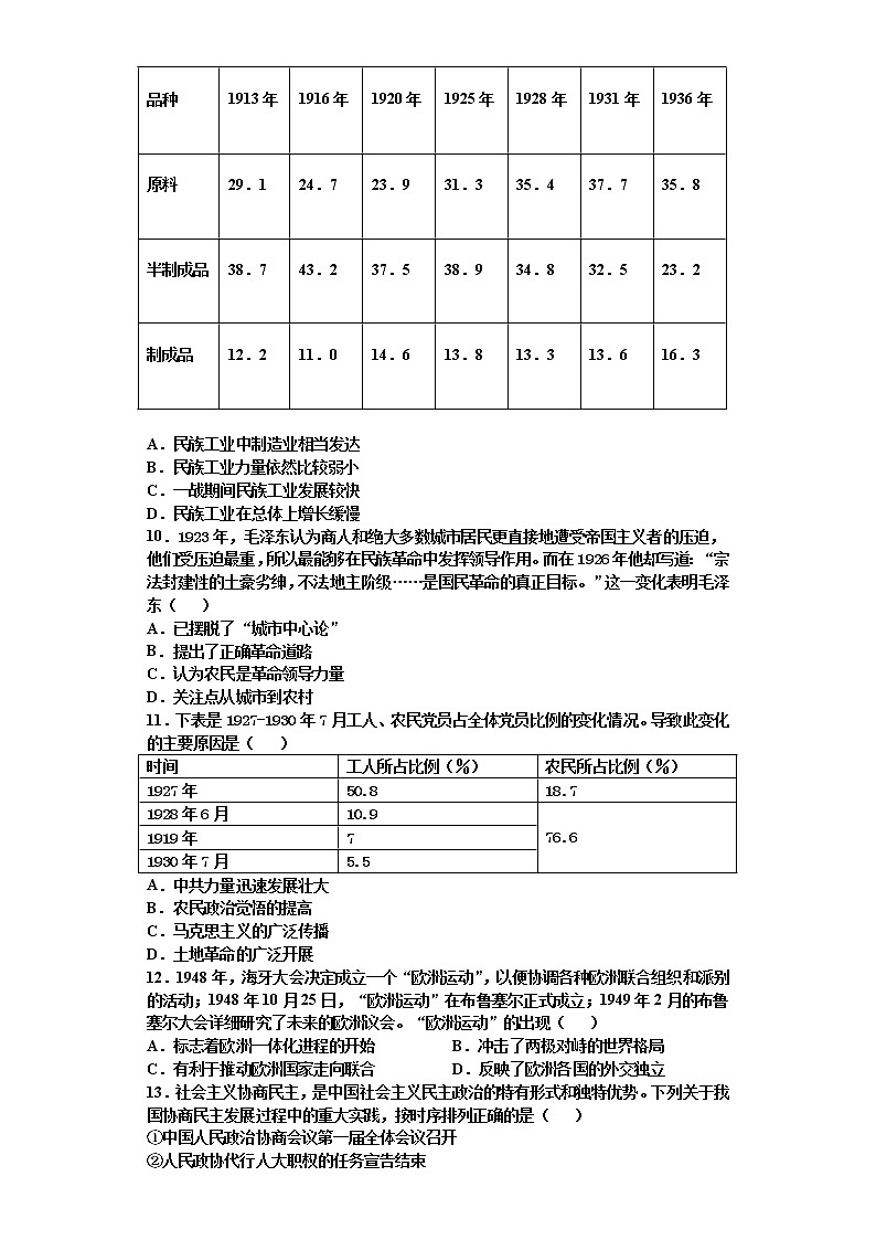 2021届山东省高考压轴卷之历史Word版含答案解析02