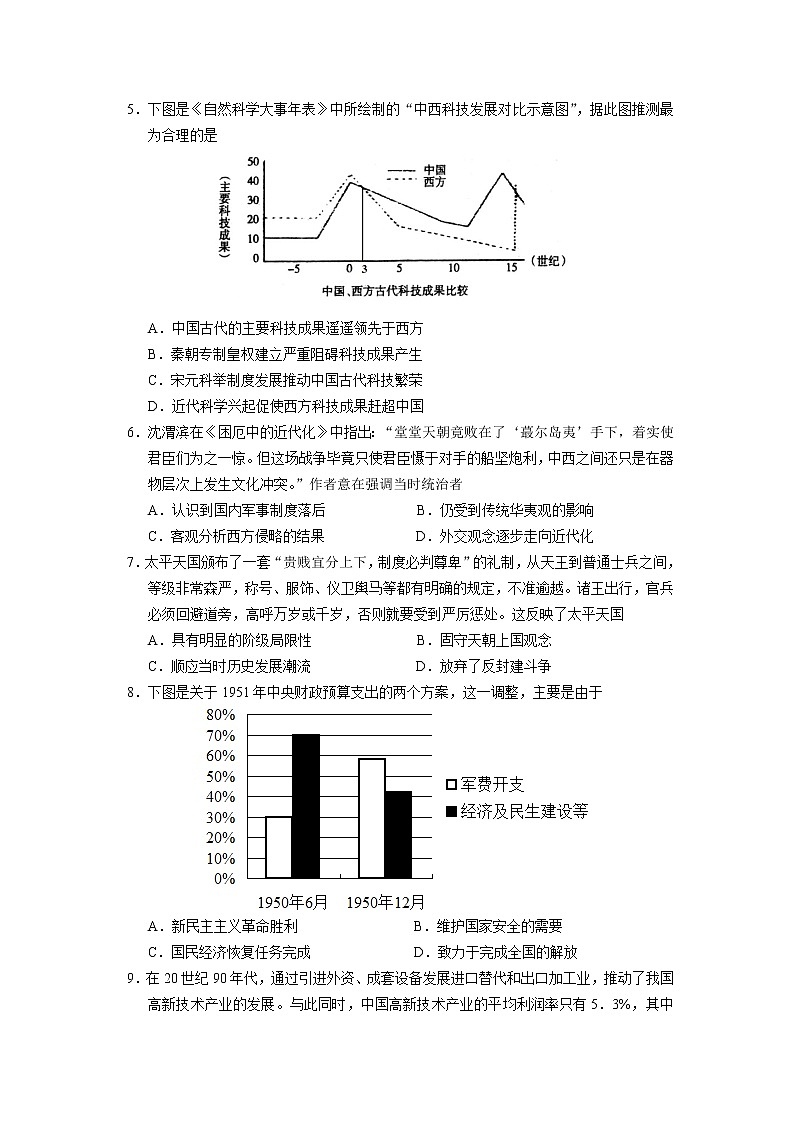 2021届重庆市高考压轴卷之历史Word版含答案解析第2页