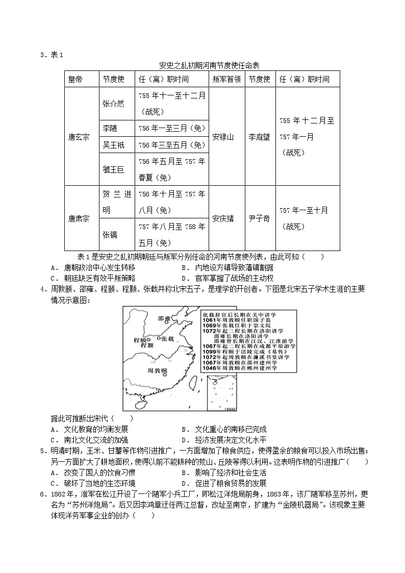 2021届福建省高考压轴卷之历史Word版含答案解析02