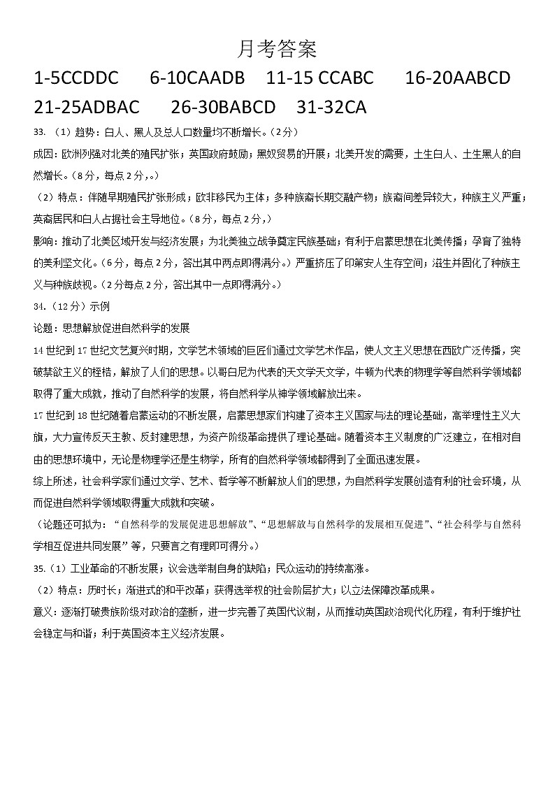黑龙江省大庆实验中学实验一部2021学年高一下学期4月月考：历史  PDF版+答案 试卷01