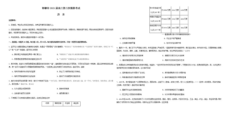 河北省邯郸市2021届高三下学期5月第三次模拟考试历史试题+答案01