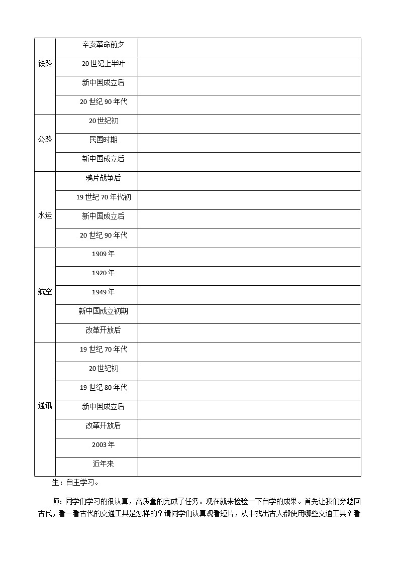 高中历史北师大版必修二 第12课日益进步的交通和通信工具1 教案02