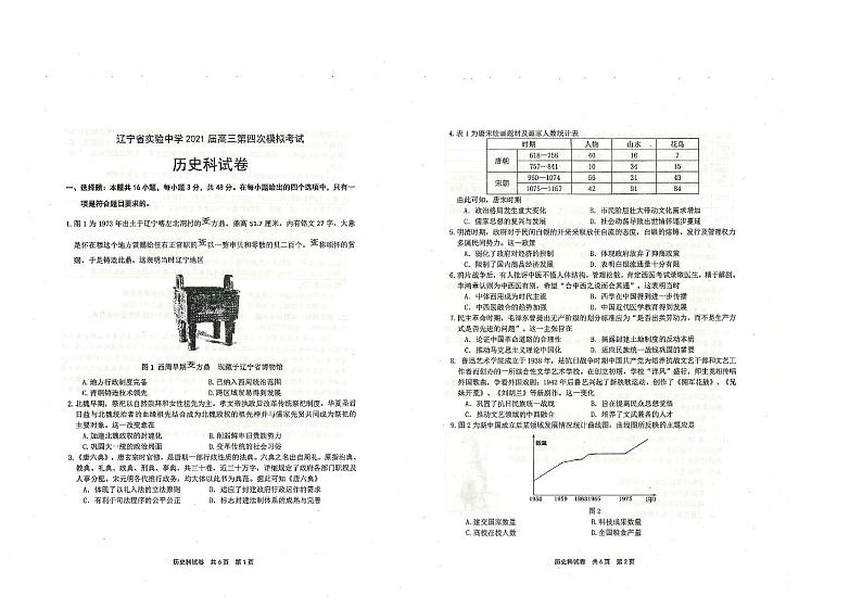 辽宁省实验学校2021届高三下学期5月四模 历史试卷第1页