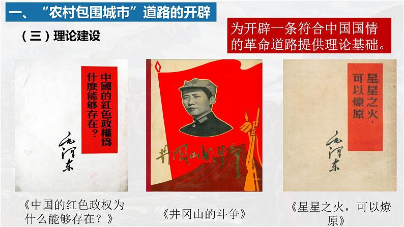 人民版高一必修１ 专题三《新民主主义革命》课件06