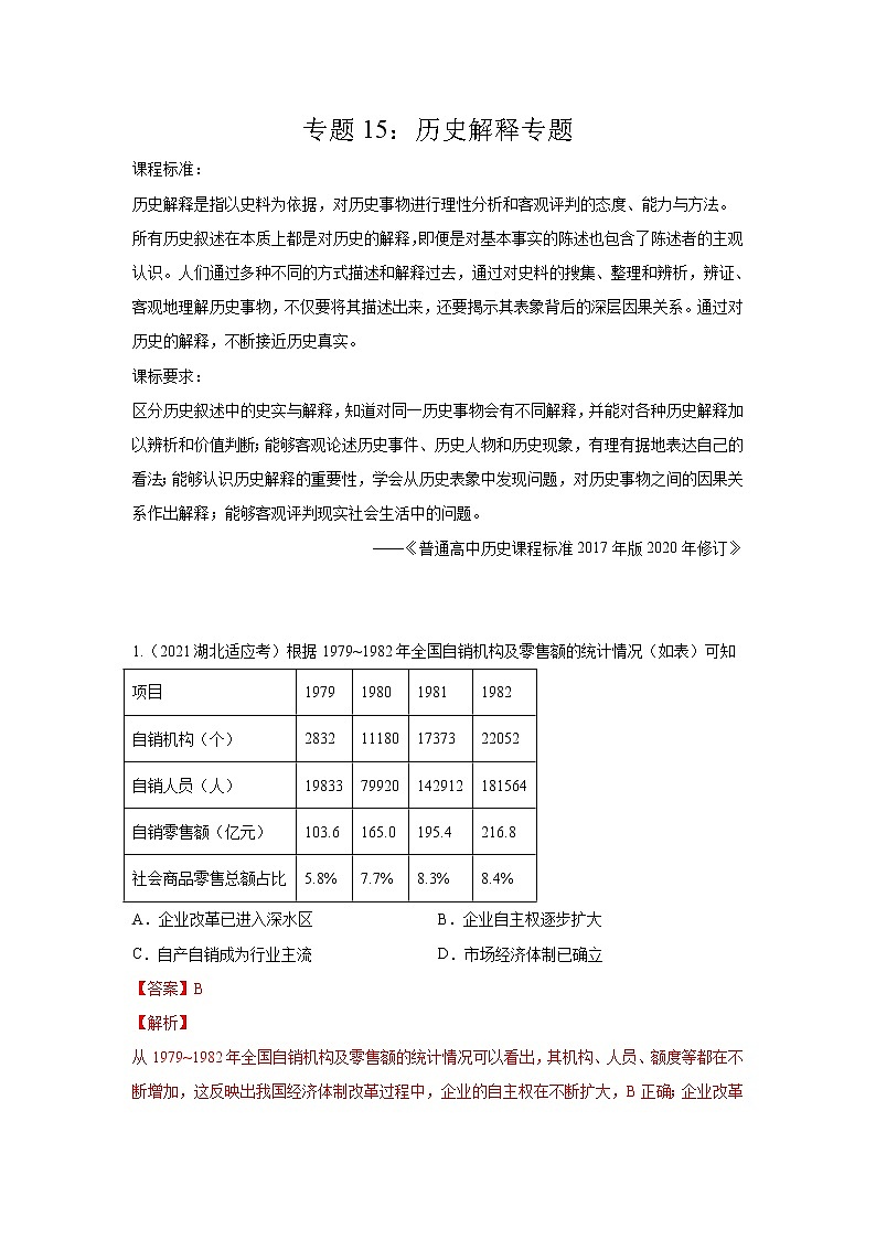 2021高考历史模拟专题15  历史解释专项（解析版）第1页