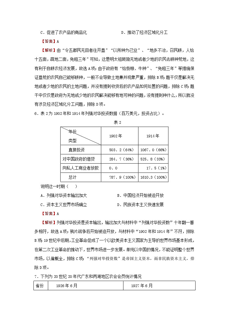 （新高考）2021年最新高考冲刺压轴卷 历史03