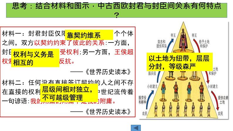 高中  历史 人教统编版  (必修)中外历史纲要(下) 第二单元 中古时期的世界第3课 中古时期的欧洲 课件07