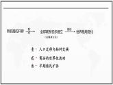 高中 历史 人教统编版 (必修)中外历史纲要(下) 第三单元 走向整体的世界第7课 全球联系的初步建立与世界格局的演变 课件