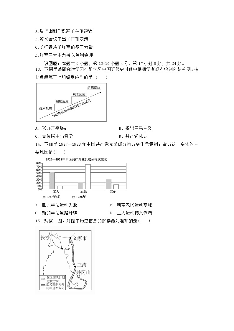 高中历史人教统编版《中外历史纲要》（上） 第七单元核心素养达标检测题03