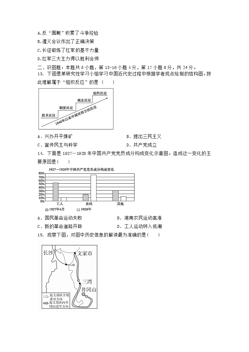 高中历史人教统编版《中外历史纲要》（上） 第七单元核心素养达标检测题03