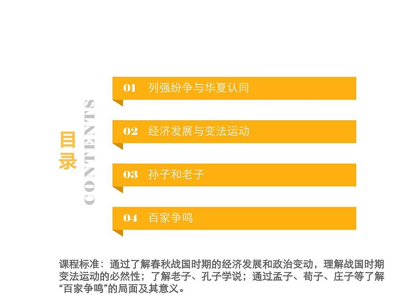 中外历史纲要（上）新视角课件  第一单元第2课 诸侯纷争与变法运动02