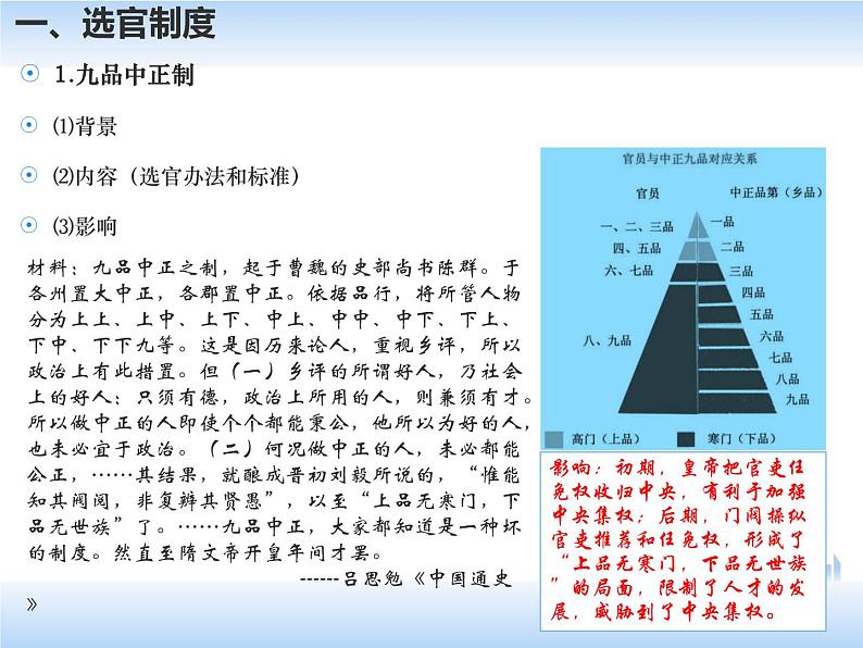 中外历史纲要（上）新视角课件  第二单元第7课  隋唐制度的变化与创新第6页