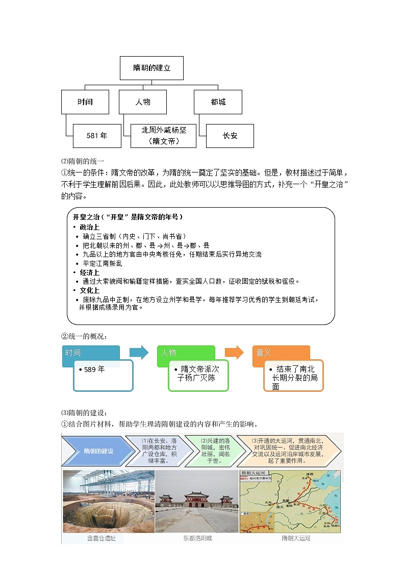 高中历史人教统编版 中外历史纲要（上）新视角教学设计 第6课  从隋唐盛世到五代十国02