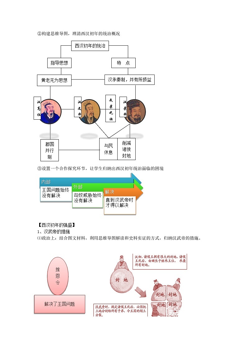高中历史人教统编版中外历史纲要（上）新视角教学设计 第4课 西汉与东汉— 统一多民族封建国家的巩固02