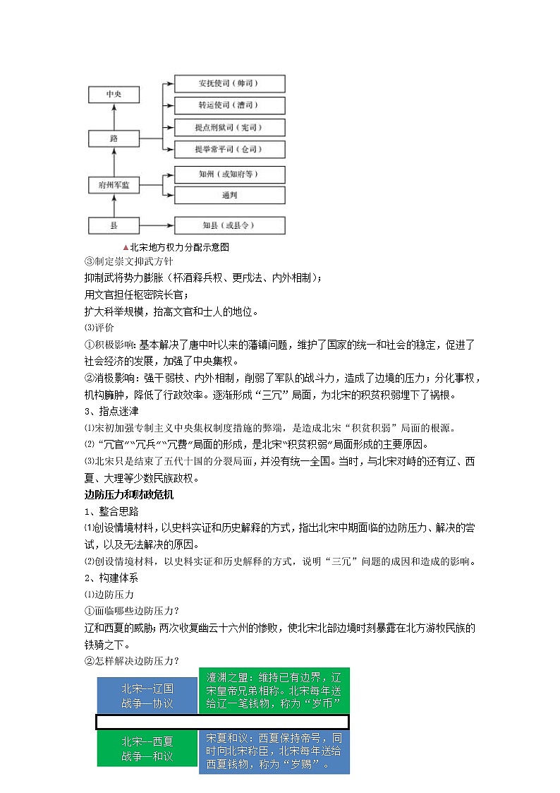 高中历史人教统编版中外历史纲要（上）新视角教学设计 第9课 两宋的政治和军事03