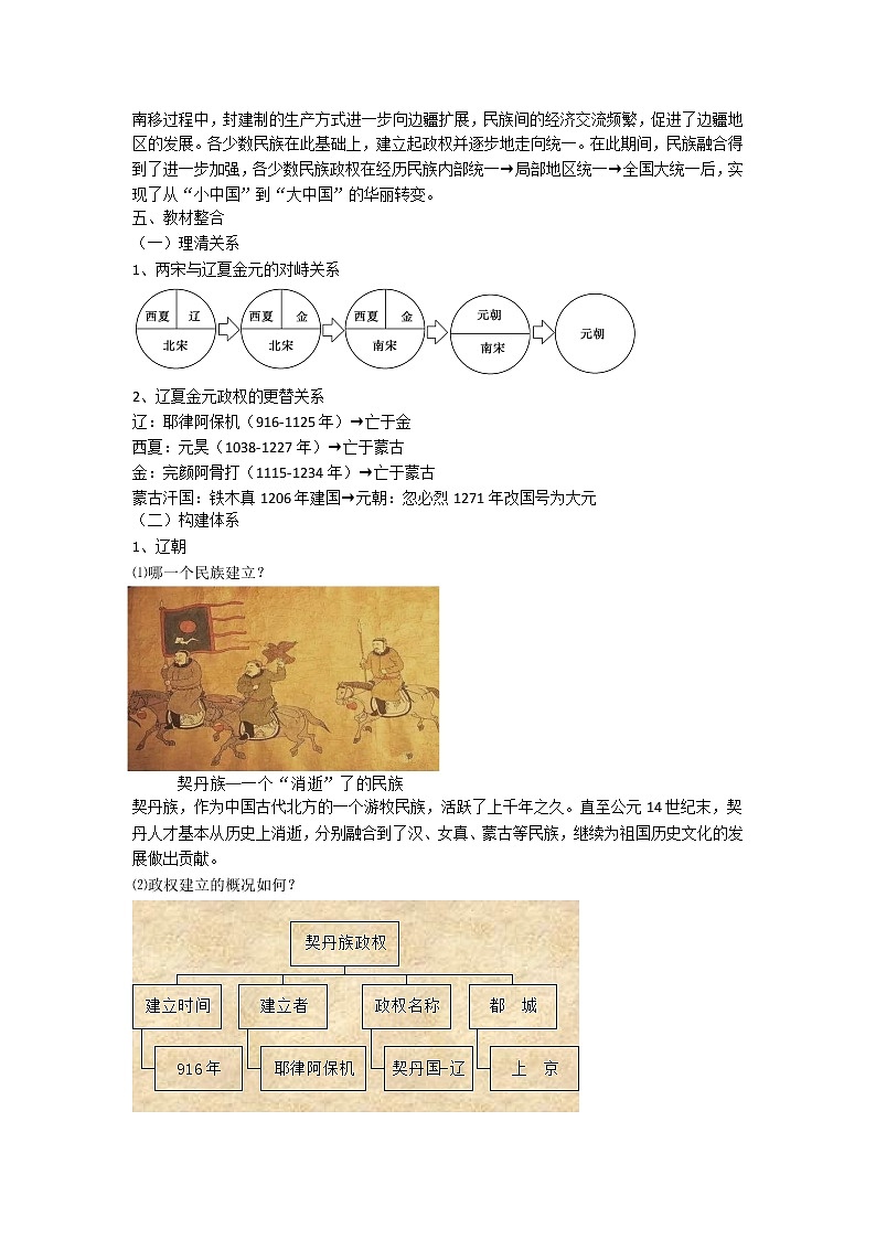 高中历史人教统编版中外历史纲要（上）新视角教学设计 第10课 辽夏金元的统治02