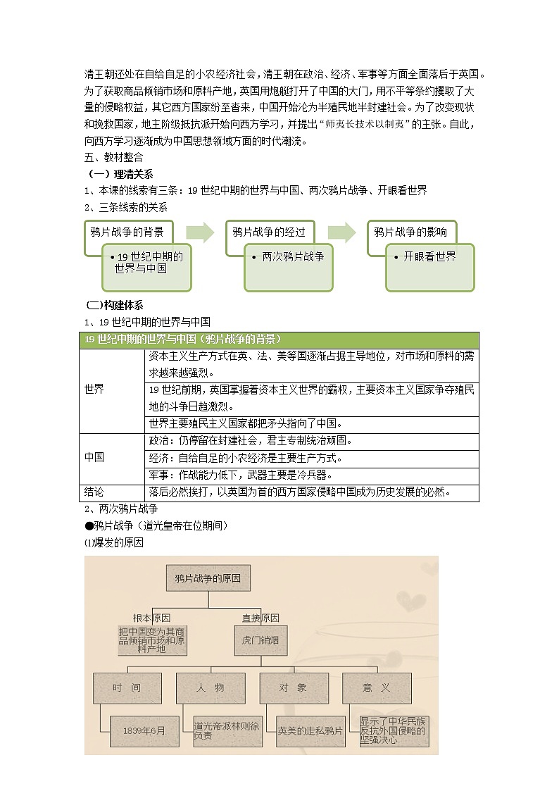 高中历史人教统编版中外历史纲要（上）新视角教学设计 第16课 两次鸦片战争02