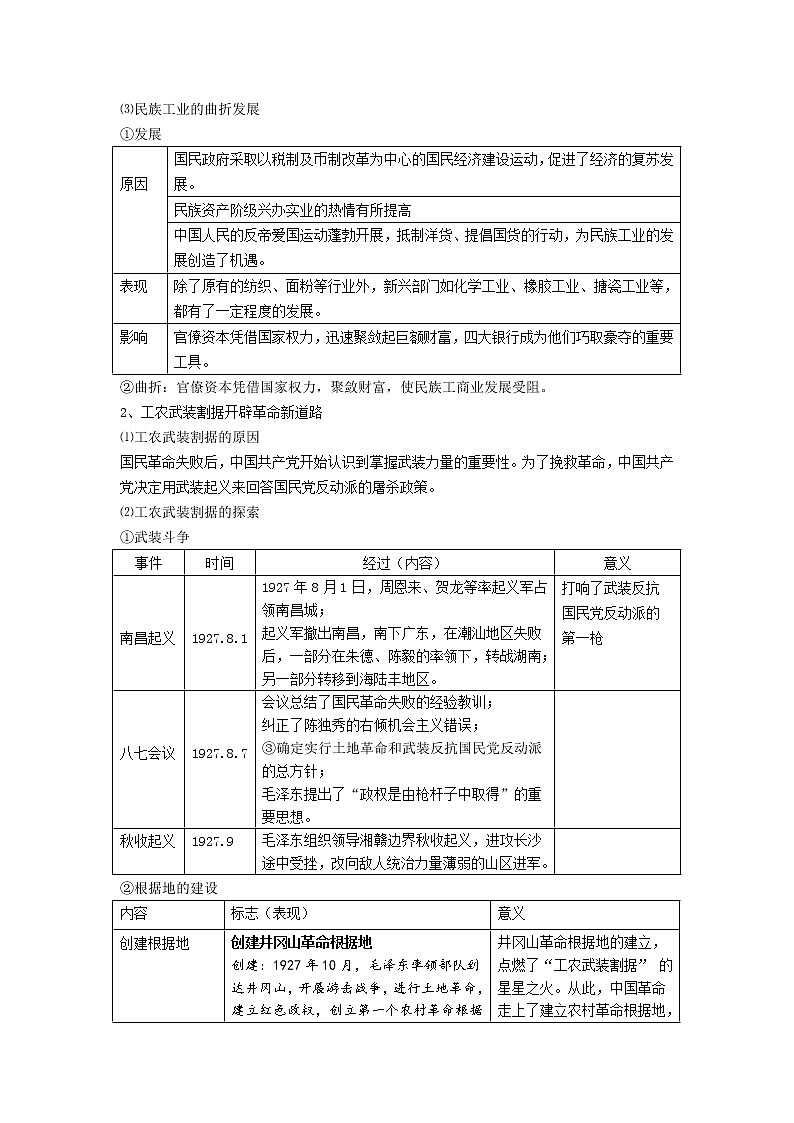 高中历史人教统编版中外历史纲要（上）新视角教学设计 第22课 南京国民政府的统治和中国共产党开辟革命新道路03