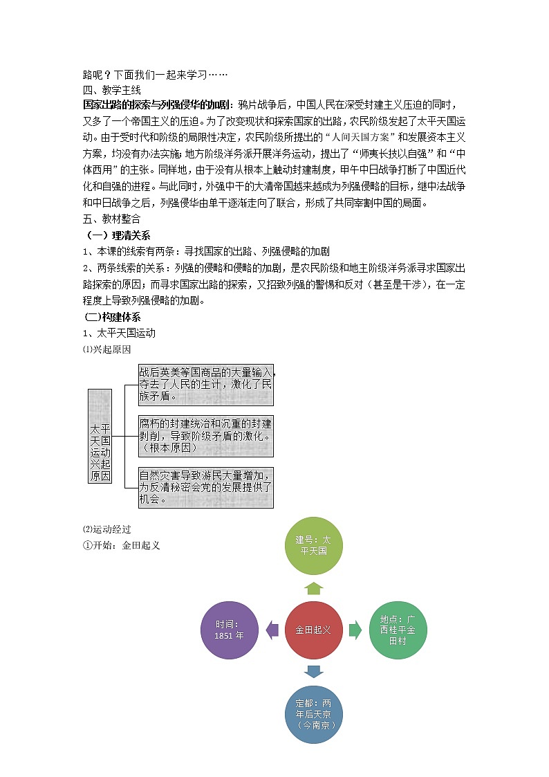 高中历史人教统编版中外历史纲要（上）新视角教学设计 第17 课  国家出路的探索与列强侵略的加剧02