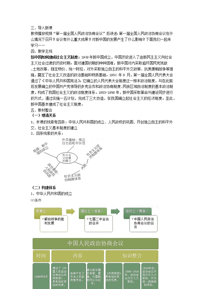 高中历史人教统编版中外历史纲要（上）新视角教学设计 第26课  中华人民共和国成立及向社会主义过渡02