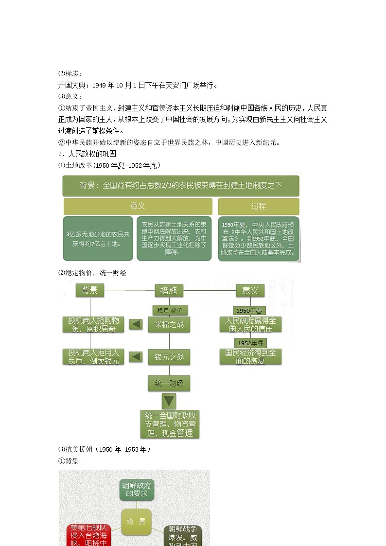 高中历史人教统编版中外历史纲要（上）新视角教学设计 第26课  中华人民共和国成立及向社会主义过渡03