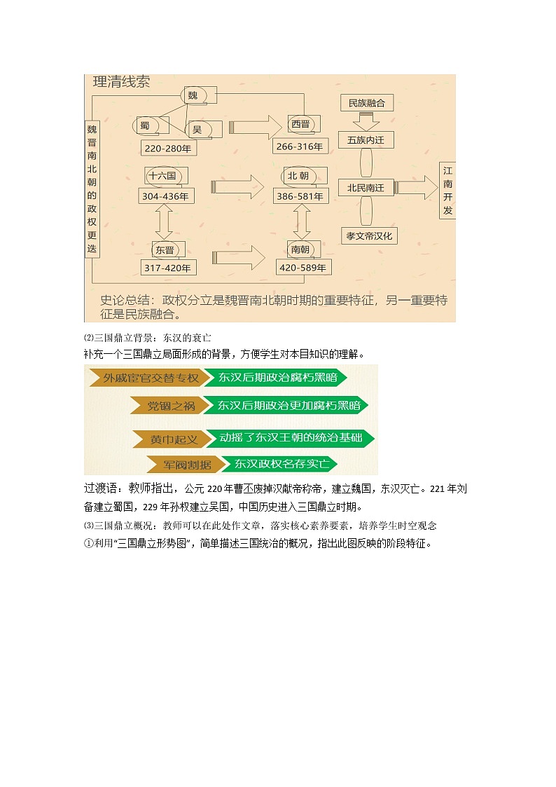高中历史人教统编版 中外历史纲要（上）新视角教学设计 第5课 三国两晋南北朝的政权更迭与民族交融02