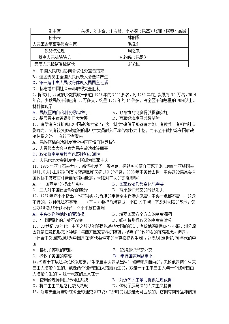 江西省上高二中2020-2021学年高一下学期第五次月考试题+历史+答案02