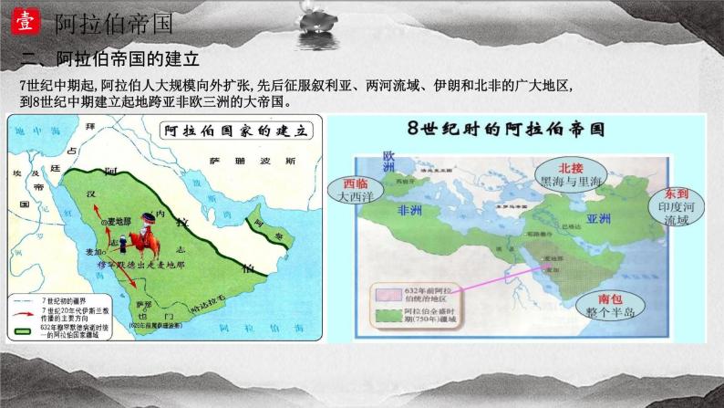 中外历史纲要（下）新视角课件 第4课 中古时期的亚洲07