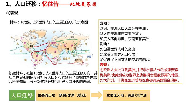 中外历史纲要（下）新视角课件 第7课　全球联系的初步建立与世界格局的演变05