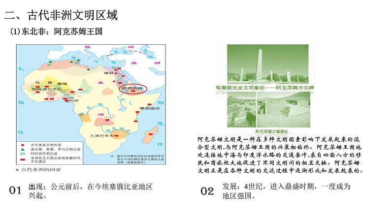 中外历史纲要（下）新视角课件 第5课 古代非洲与亚洲06