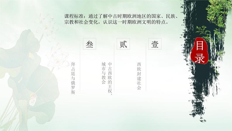 中外历史纲要（下）新视角课件 第3 课 中古时期的欧洲02