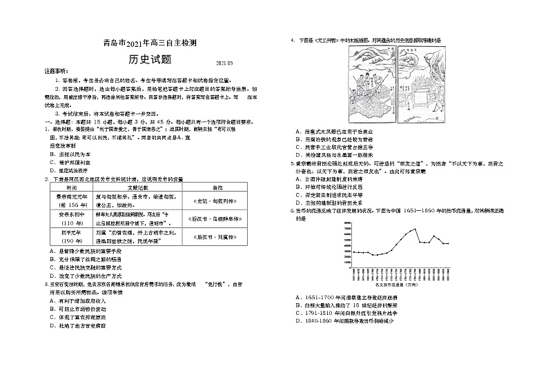 山东省青岛市2021届高三下学期5月自主检测历史试题+答案01