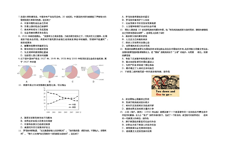 山东省青岛市2021届高三下学期5月自主检测历史试题+答案02