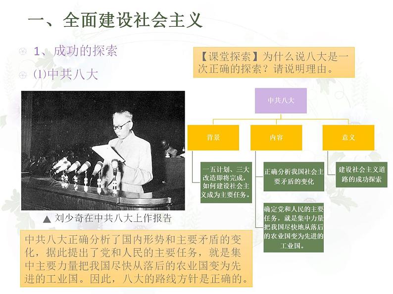 中外历史纲要（上）新视角课件  第九单元第27 课 社会主义建设在探索中曲折发展第4页