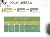 中外历史纲要（上）新视角课件  第九单元第26课  中华人民共和国成立及向社会主义过渡