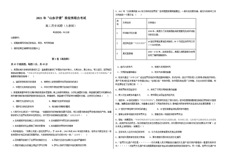 山东省六校2020-2021学年高二下学期5月“山东学情”联考历史试题+答案01