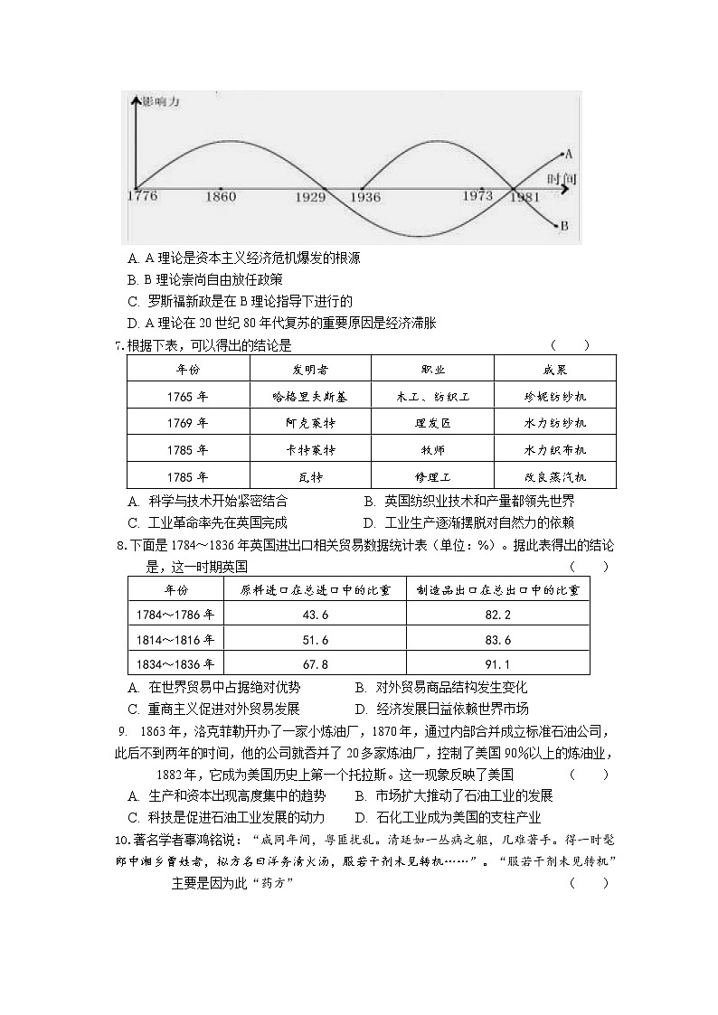 甘肃省天水市一中2020-2021学年高一下学期第二阶段（期中）考试历史试题+答案02