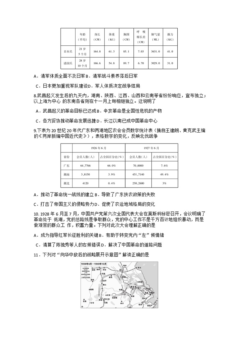 江苏省无锡市2020-2021学年高二下学期期终教学质量抽测历史（选修）试题+答案（word版）02