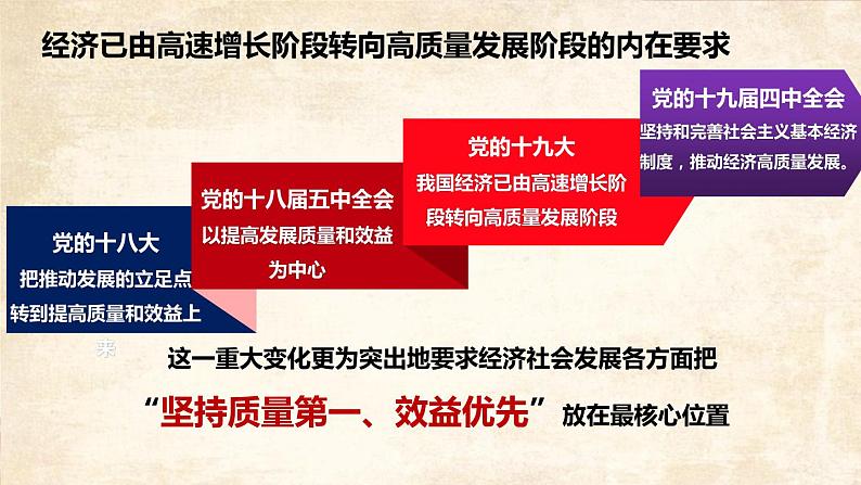 高一政治课件：10.2贯彻新发展理念 建设现代化经济体系（新人教版必修1）第4页