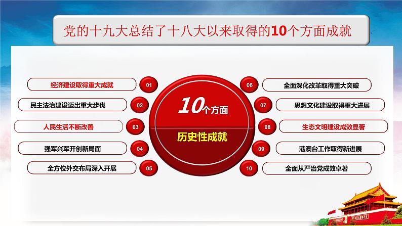 高一政治课件：10.1中国经济发展进入新时代（新人教版必修1）第4页