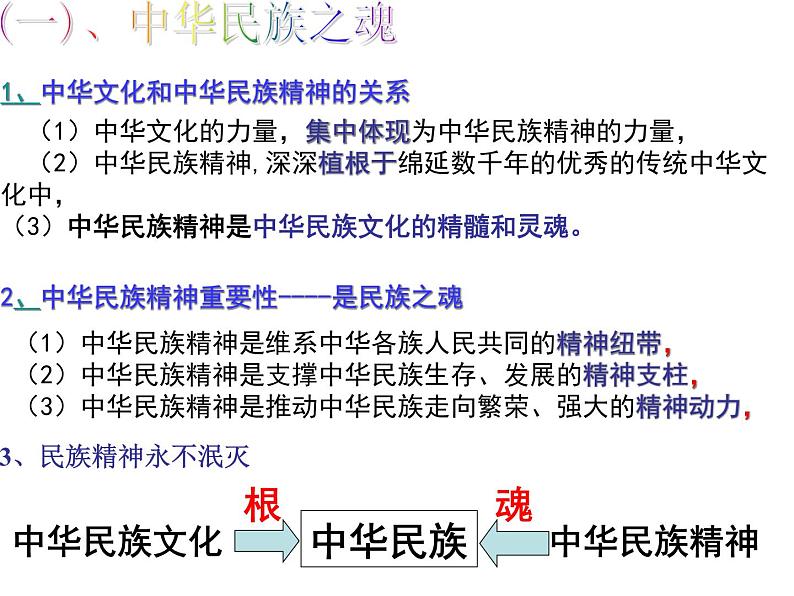 高中政治必修三：7.1永恒的中华民族精神课件PPT第8页