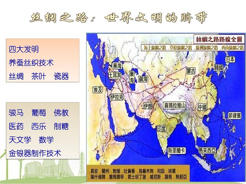 高中政治必修三：3.2文化在交流中传播课件PPT04