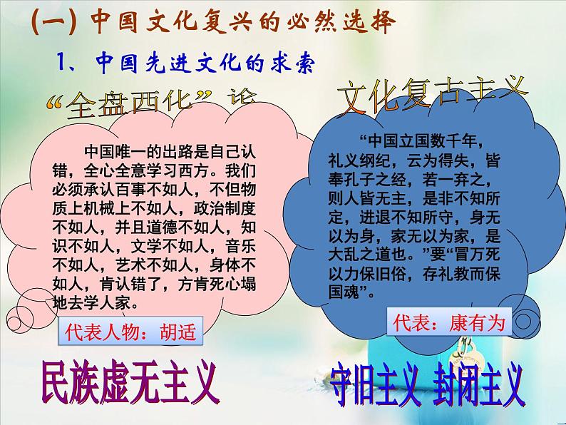 高中政治必修三：9.1走中国特色社会主义文化发展道路课件PPT第7页