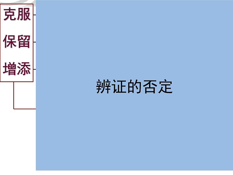 高二政治 3.10.1树立创新意识是唯物辩证法的要求课件 新人教必修408