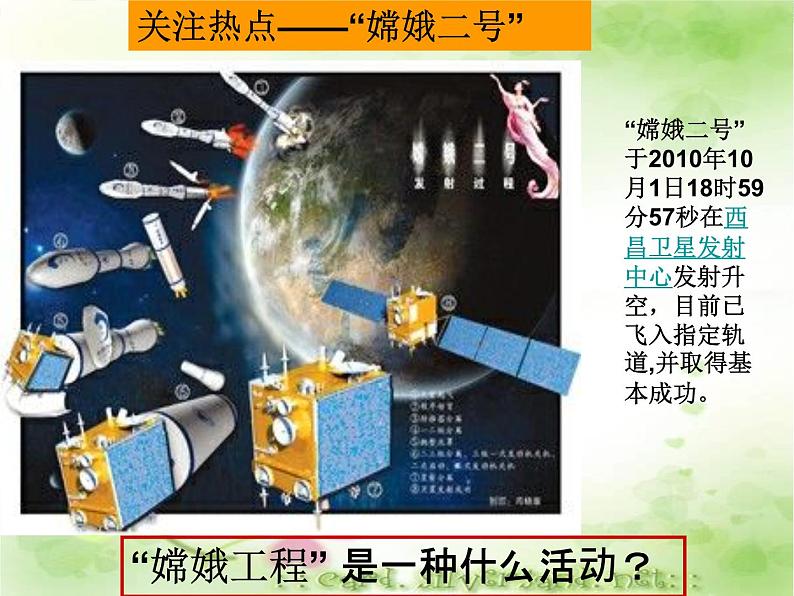 高二政治 2.6.1人的认识从何而来课件 新人教必修402