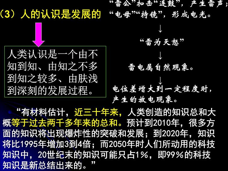 高二政治必修4课件：3.8.1世界是永恒发展的 （新人教版）08