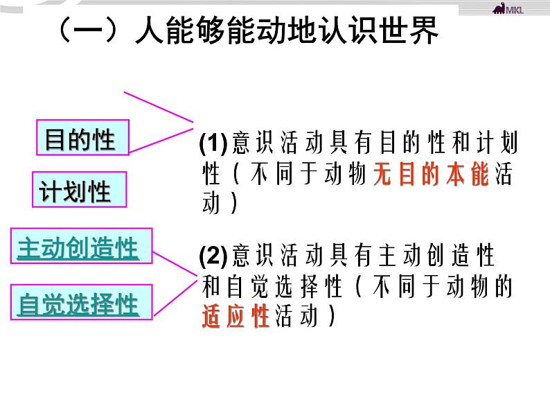 高二政治 2.5.2意识的作用课件 新人教必修406