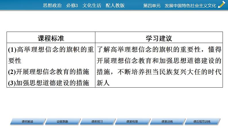 高中政治必人教版修三文化生活10.2加强思想道德建设 课件03